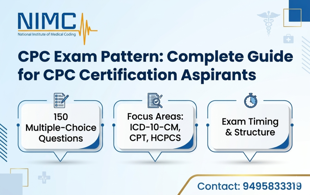 CPC Exam Pattern Complete Guide for CPC Certification Aspirants