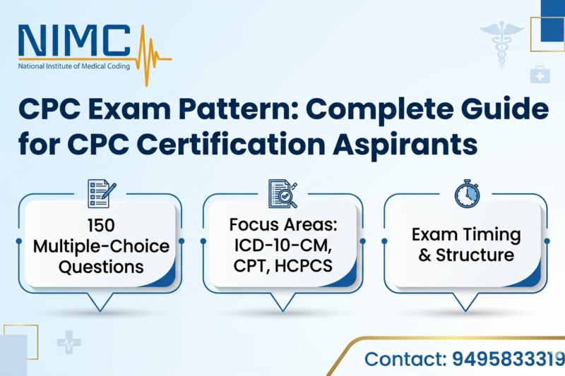 CPC Exam Pattern