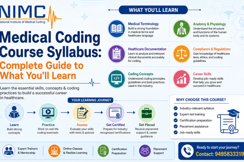 Medical Coding Course