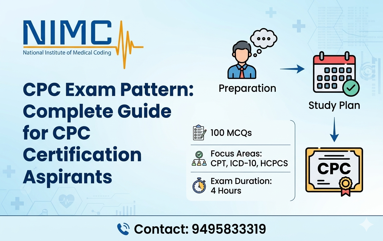 Medical Coder Class